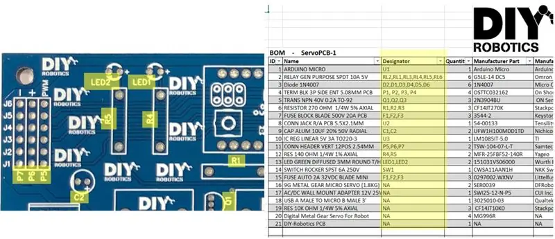 การประกอบหุ่นยนต์ควบคุมอิเล็กทรอนิกส์ (PCB)