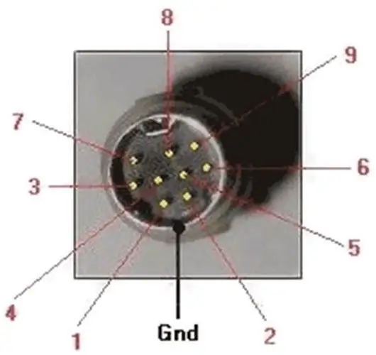 Identifiqueu els pins d'alimentació i de senyal al connector