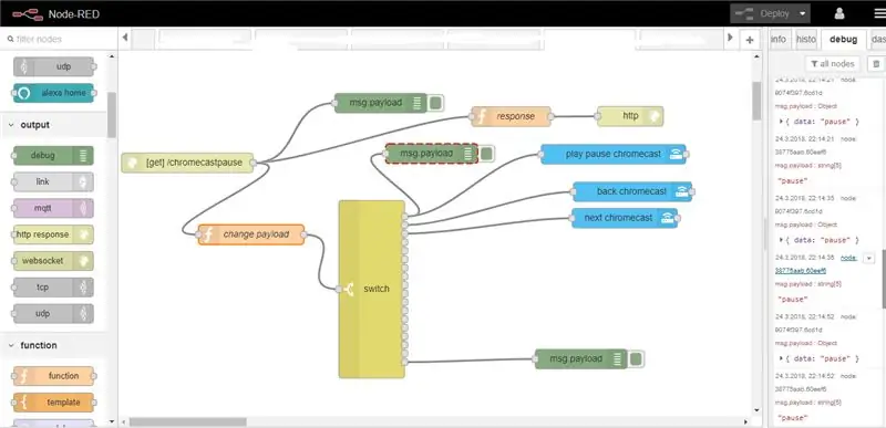 Criando um fluxo em Nodered