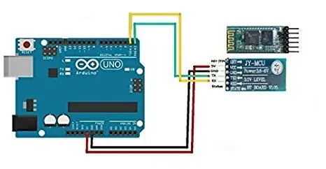 Pripojte drôty modulu Blutetooth HC 05 k Arduinu (podľa schémy)