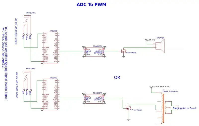 Schematic