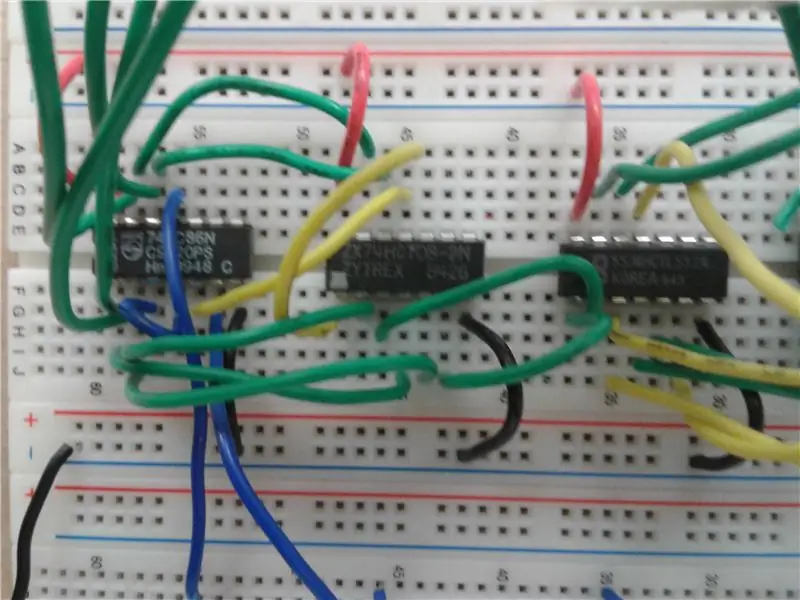 Xây dựng Adder 4 Bit