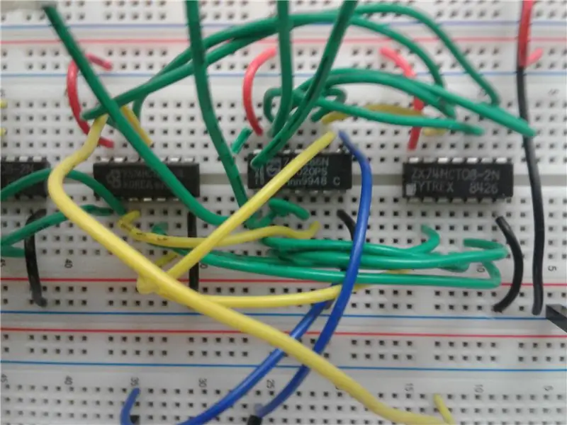 Xây dựng Adder 4 Bit