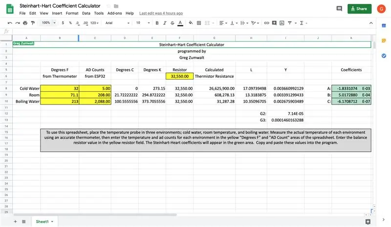 Matematika, matematika va boshqa matematika: Steynxart -Xart, koeffitsientlar va rezistorlar bo'linuvchilari