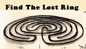 The Lost Ring - Apa yang Perlu Dilakukan Dengan Data Trackstick Anda: 6 Langkah