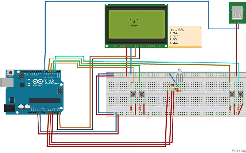 2 -qadam: Breadboard simlarini sinash