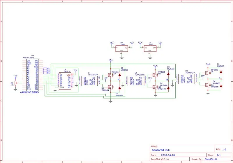 Crea el circuit!