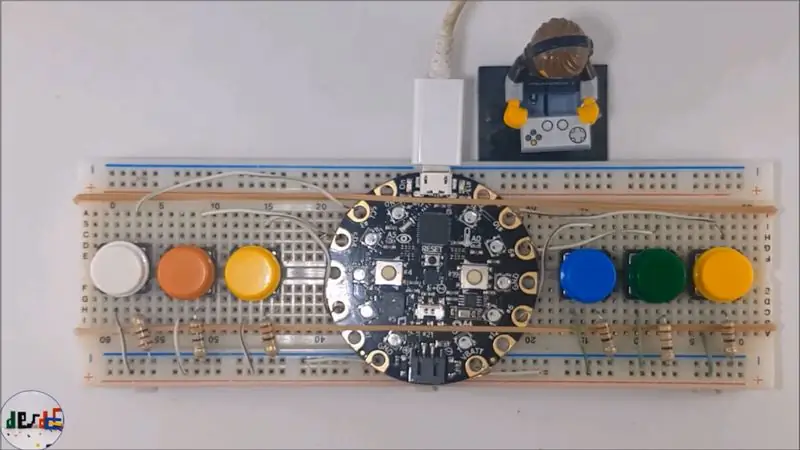 Programación: Configuración vacía