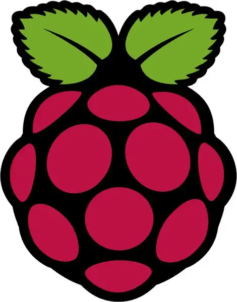 Hur man ansluter Raspberry Pi till bärbar datorskärm (Windows OS)