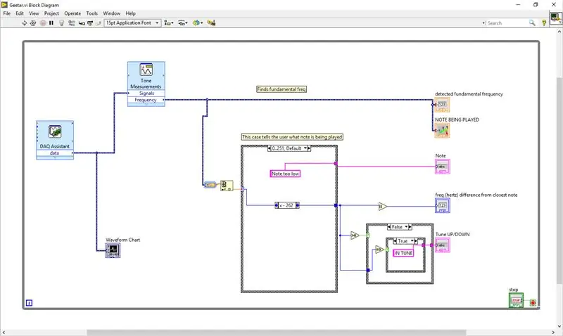 Analoge signalen lezen met DAQ Assistant