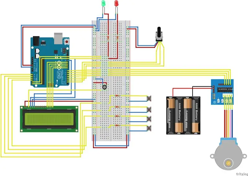 Schema Et Simulation