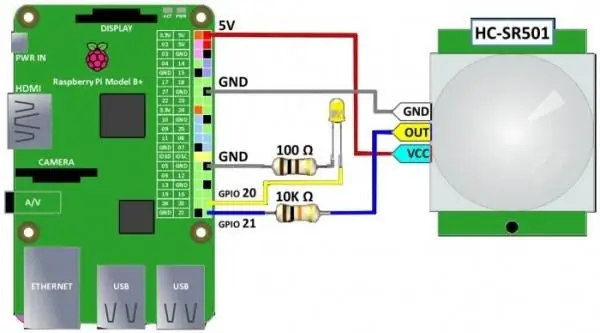 PIR jutiklio naudojimas su „Raspberry Pi“