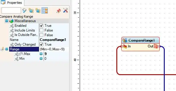 Dans Visuino, ajoutez des composants