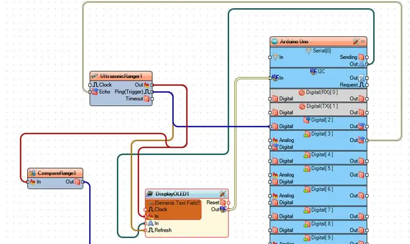 Visuino -da: komponentlarni ulash