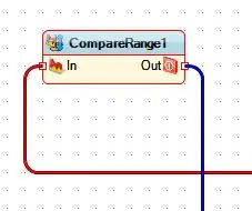 A Visuino Afegeix components