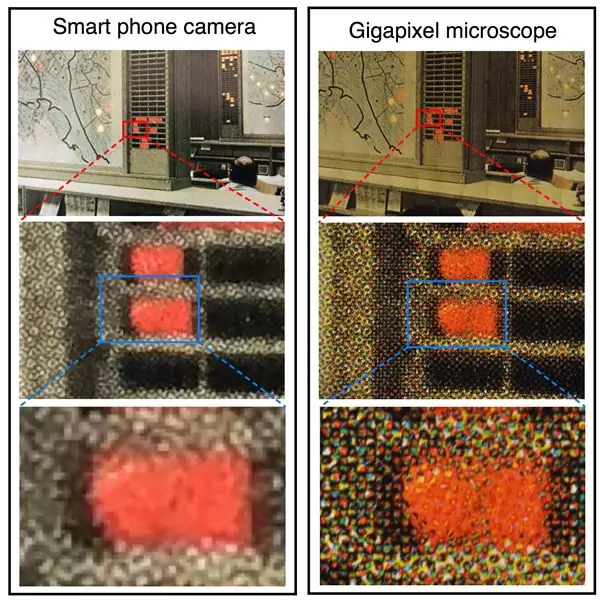 Microscop Gigapixel desktop