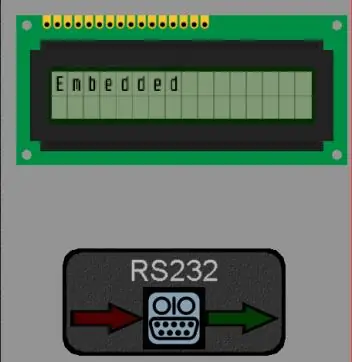 Uz Flowcode7