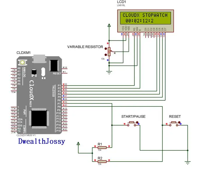 Eenvoudige CloudX M633 digitale stopwatch