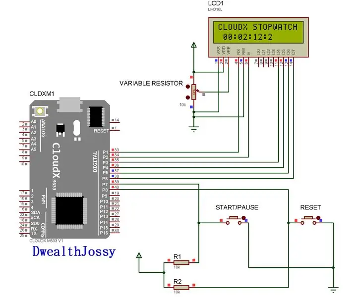 Simple CloudX M633 นาฬิกาจับเวลาดิจิตอล: 4 ขั้นตอน