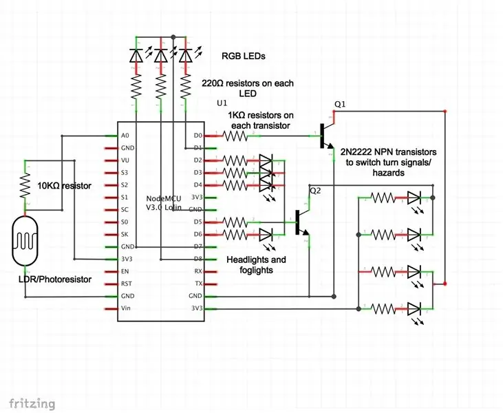 Modificação de Hardware