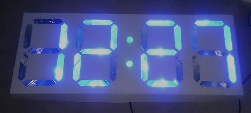 5 ปอนด์* กล่องพิซซ่า RGB Clock