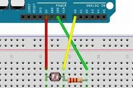 Prepareu-vos amb diversos sensors