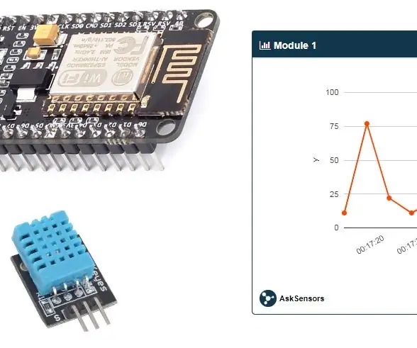 DHT-temperatuur- en vochtigheidsbewaking met behulp van de ESP8266 en het AskSensors IoT-platform: 8 stappen