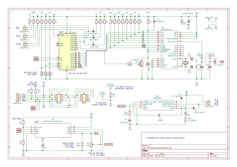 Circuitoverzicht