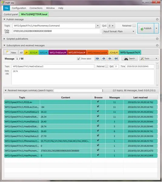 Convenció de denominació de temes MQTT