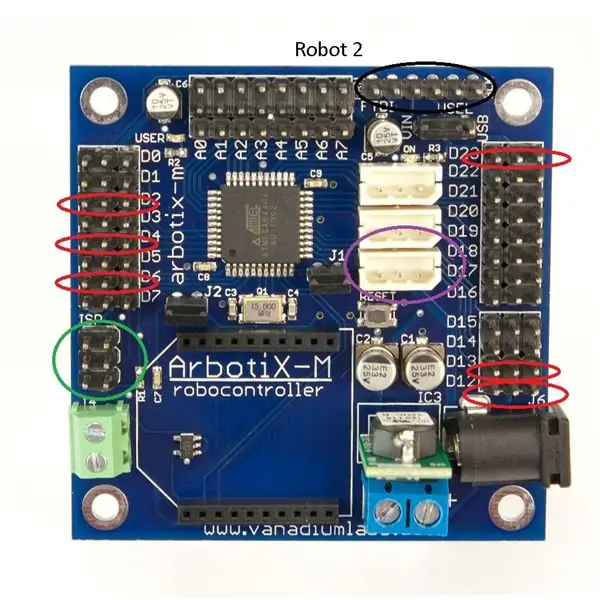 ArbotiX-M