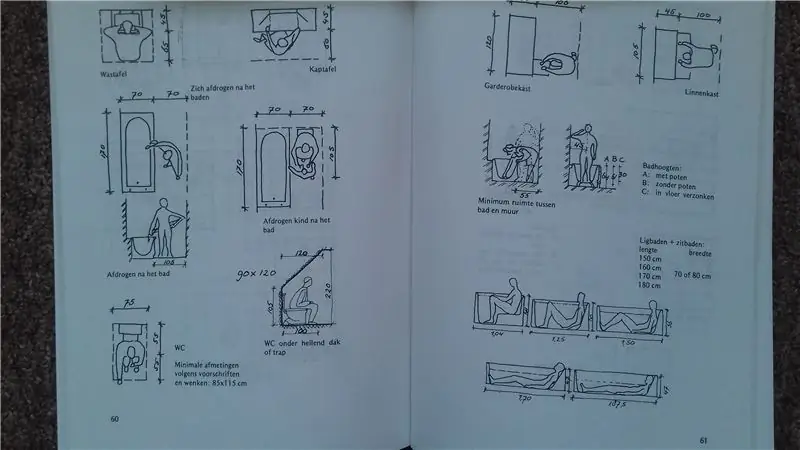 Stap 6: Afmetingen