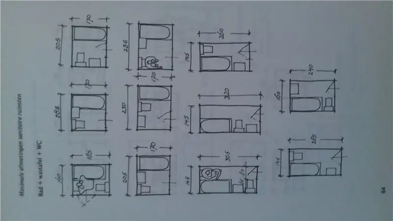 Langkah 6: Dimensi