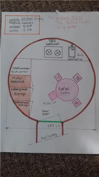 Langkah 7: Sentuhan Selesai