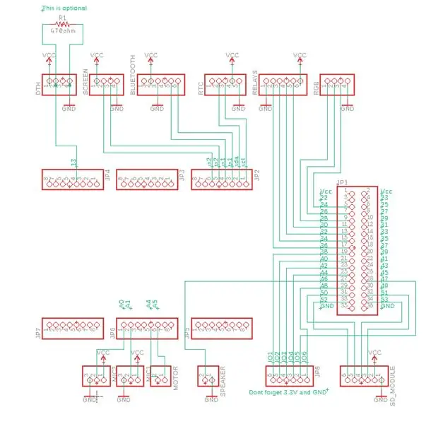 Schematisch