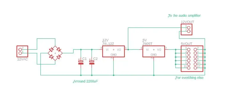 Schematisch