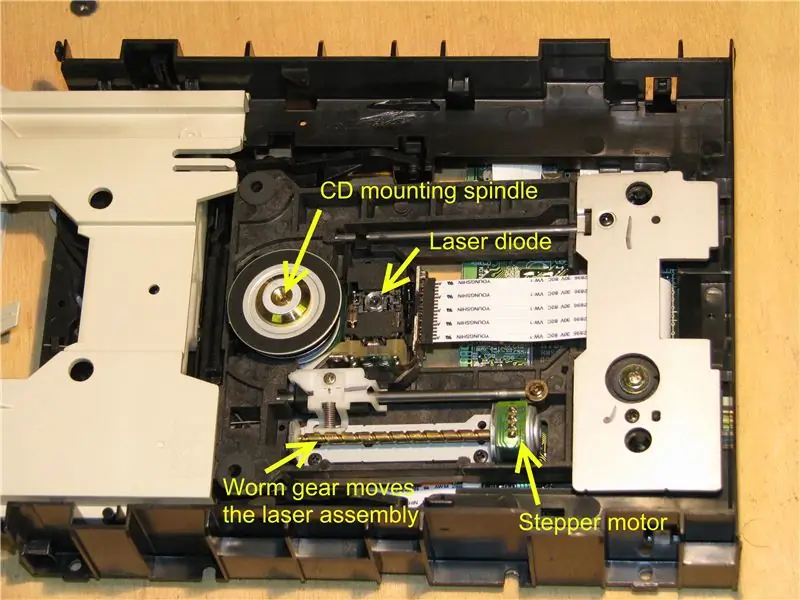 Hacken des CD-ROM-Laufwerks