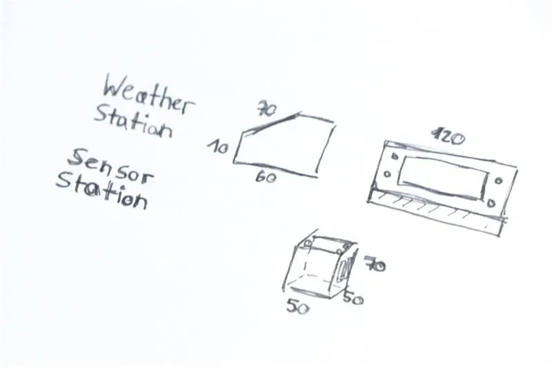 Cetak 3D Enclosures!