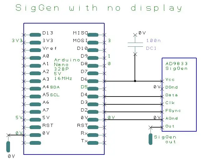 Enkleste signalgenerator