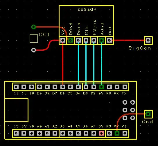 Enklaste signalgenerator