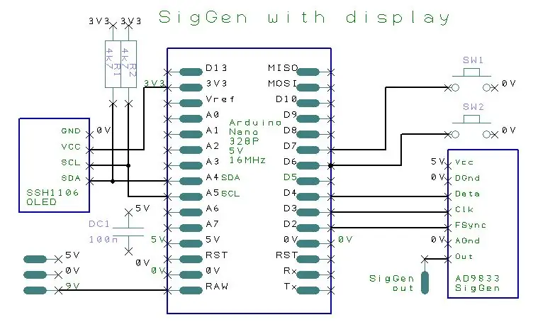 Dodajte OLED