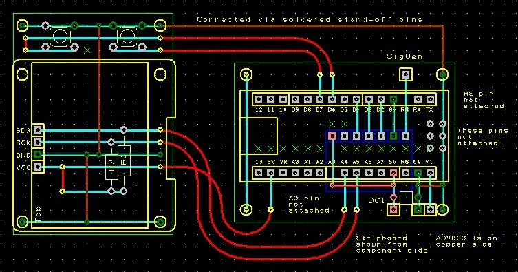 یک OLED اضافه کنید