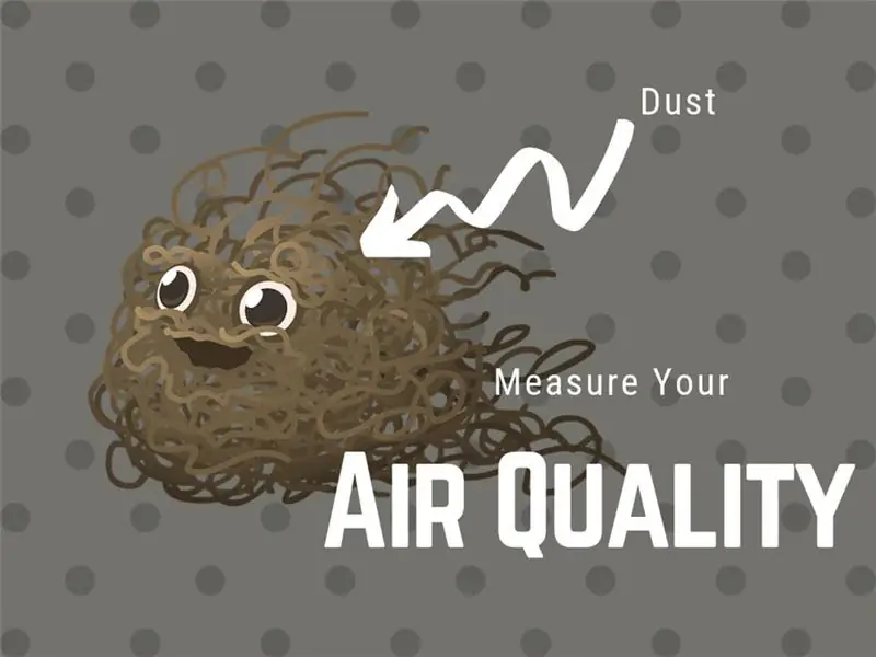 Monitor de qualitat de l’aire alimentat amb partícules