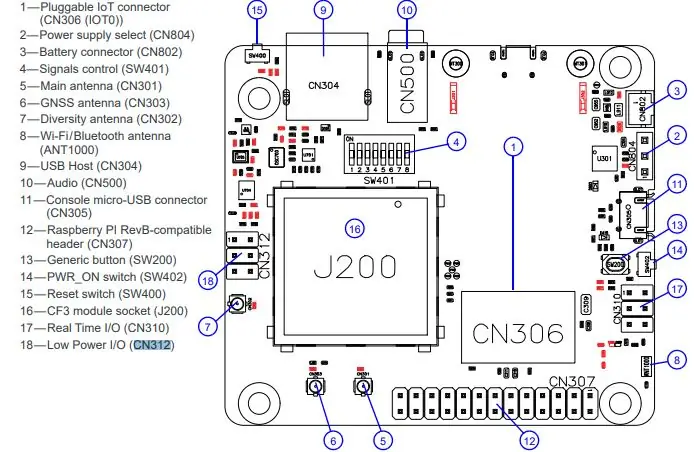 Monitor və bir Corrente