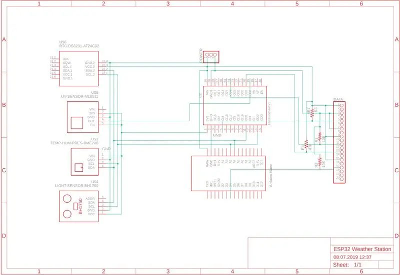 Kontrollpanel Design