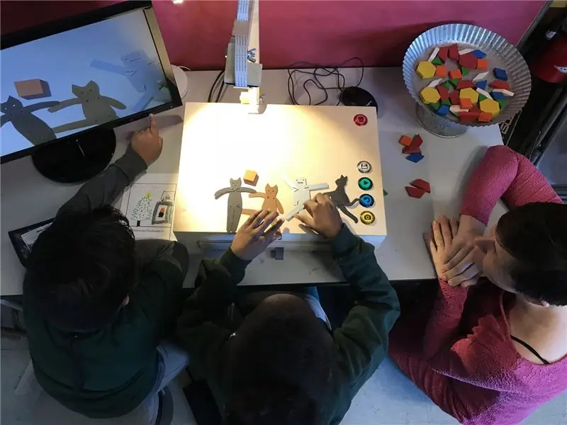 Equip d’animació Raspberry Pi Stop-Motion