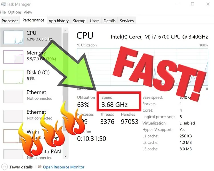 So passen Sie die CPU-Frequenz in Windows 10 an