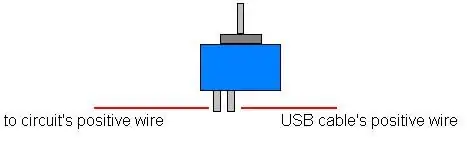 Pag-install ng Switch (opsyonal)