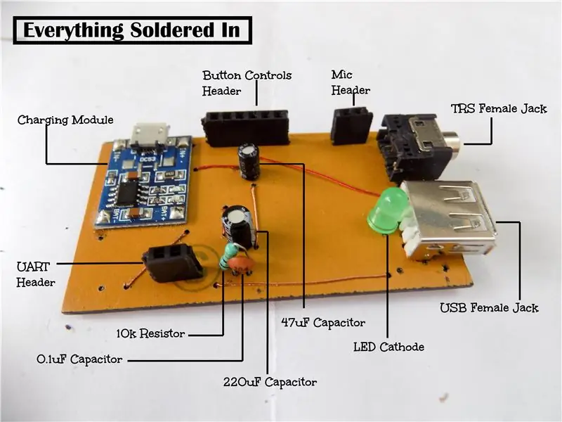 დასრულება XS3868 PCB