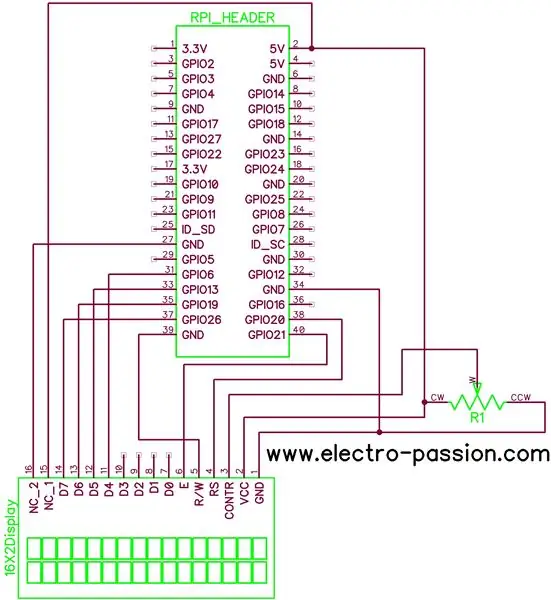 Connexions des circuits