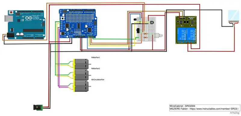 Diagrama de cableado